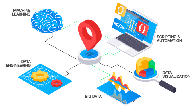 Spatial-Data-Science-BG-678x384